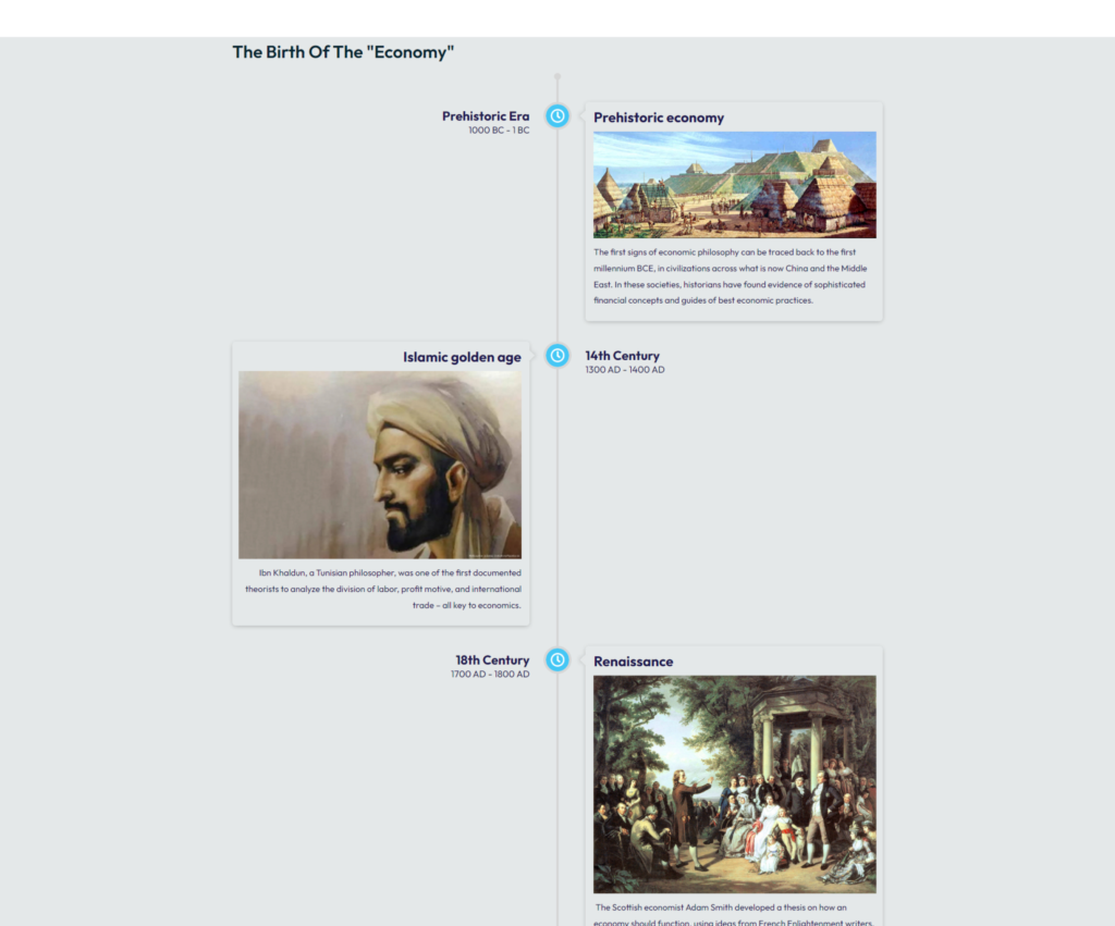 A visual representation of the history of the world, showcasing significant events and their chronological order.