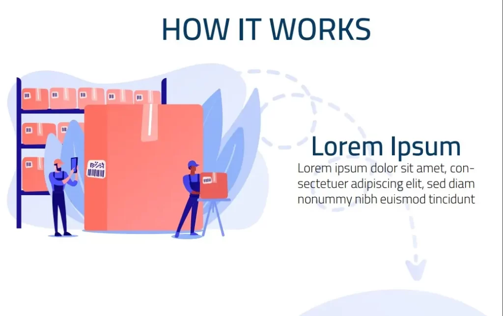 Illustration showing a step-by-step process of how something works, with labeled parts and arrows indicating flow.